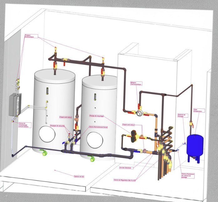 Document technique de production d’eau chaude sanitaire de la clinique La Canopée
